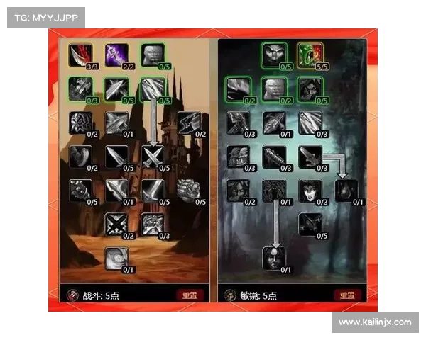 最佳战斗贼天赋与技能搭配推荐及实用玩法解析